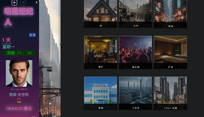 明星代言人(Star Agent) v0.60 浏览器汉化版 HTML游戏 2.3G